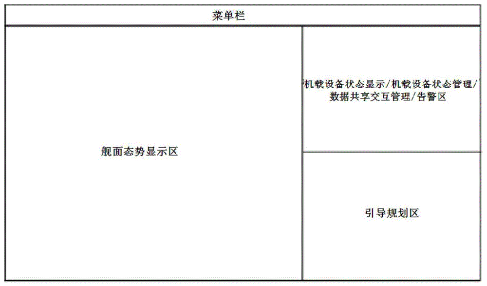 一种舰载无人机腕带式手持控制系统的制作方法