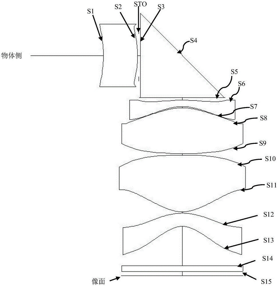 一种带棱镜结构的摄像透镜组的制作方法