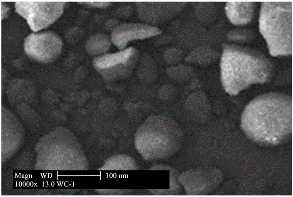 高分散型橡胶填料纳米白炭黑的改性方法与流程