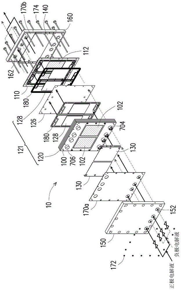 液流电池堆的制作方法