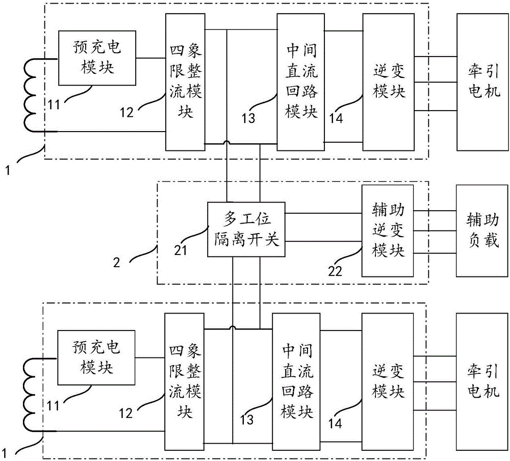 一种牵引变流器电路的制作方法