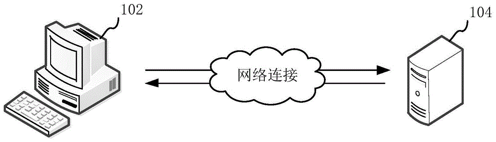 目标识别的训练方法、装置、计算机设备和存储介质与流程