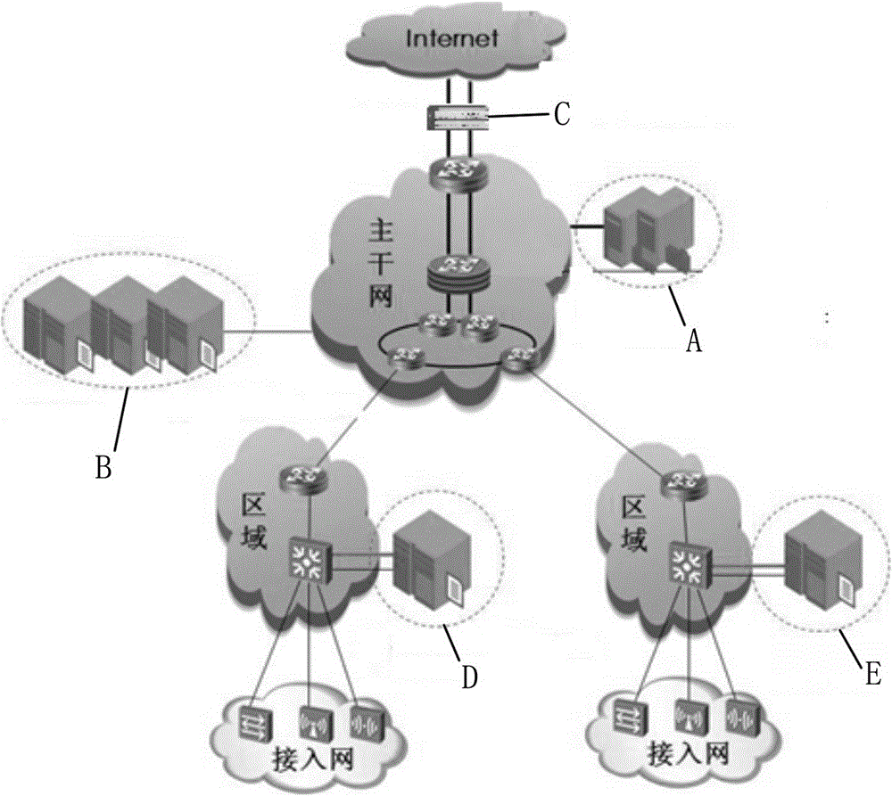 与可管理交换机联动的信息网络异常邮件监测系统的制作方法