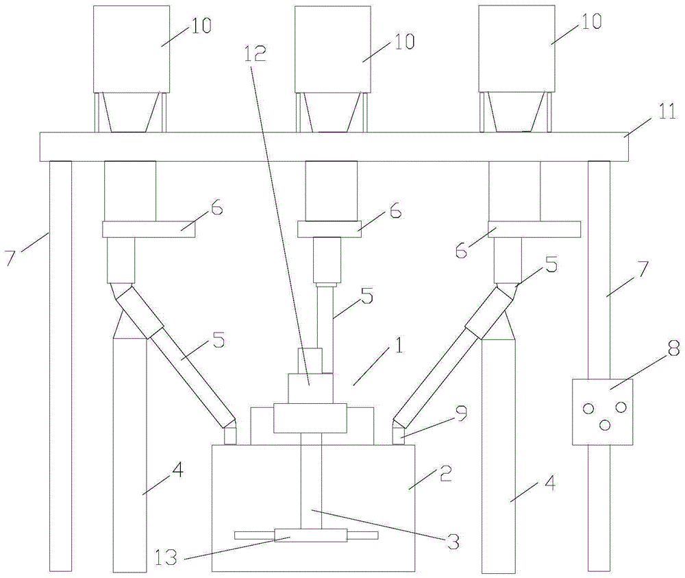 一种轻岩仿石漆分散系统的制作方法