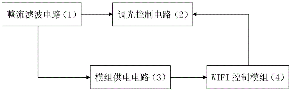 一种智能灯电路的制作方法