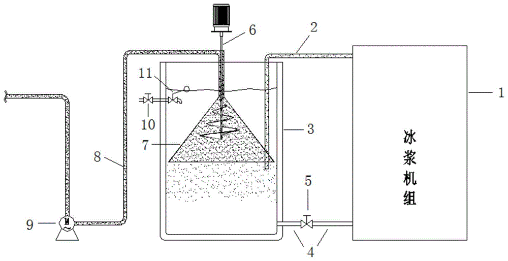 一种冰浆在线浓缩输送系统的制作方法
