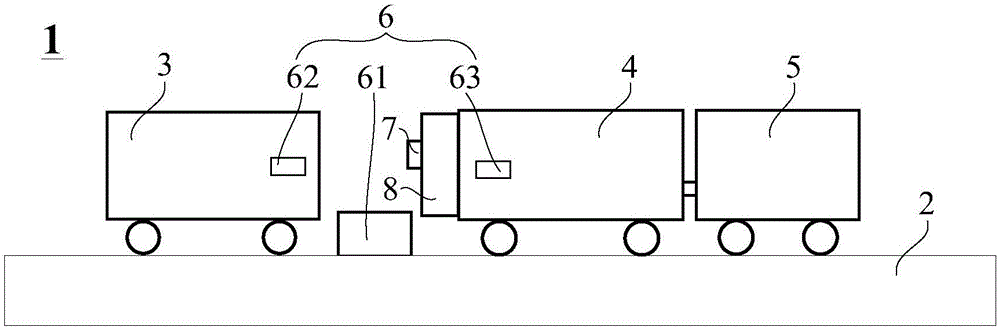 一种轨道车辆碰撞试验系统及其壁障车的制作方法