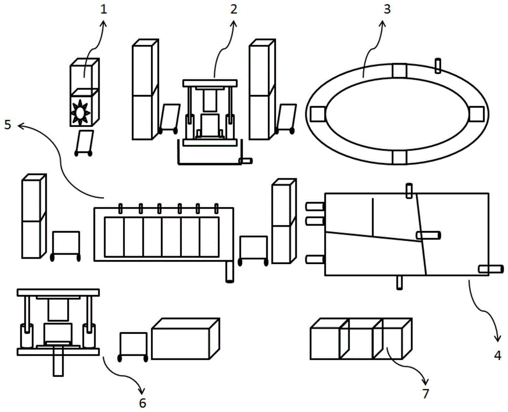 一种用于垃圾分类处理回收系统的制作方法