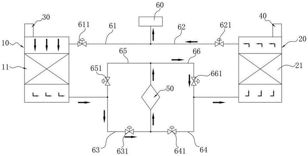 一种烟气循环系统的制作方法