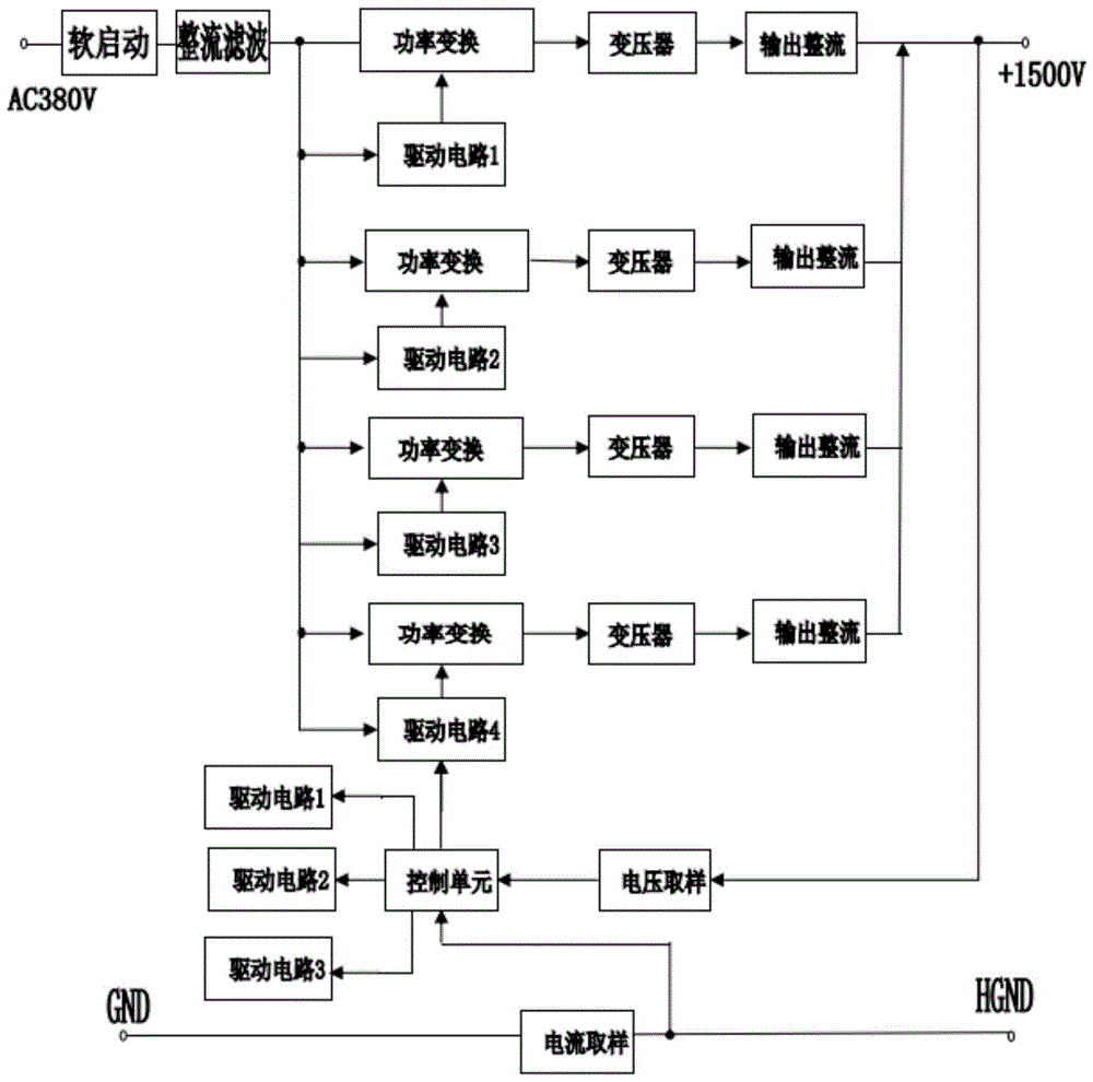 一种轨道车辆供电用大功率移动式直流电源系统的制作方法