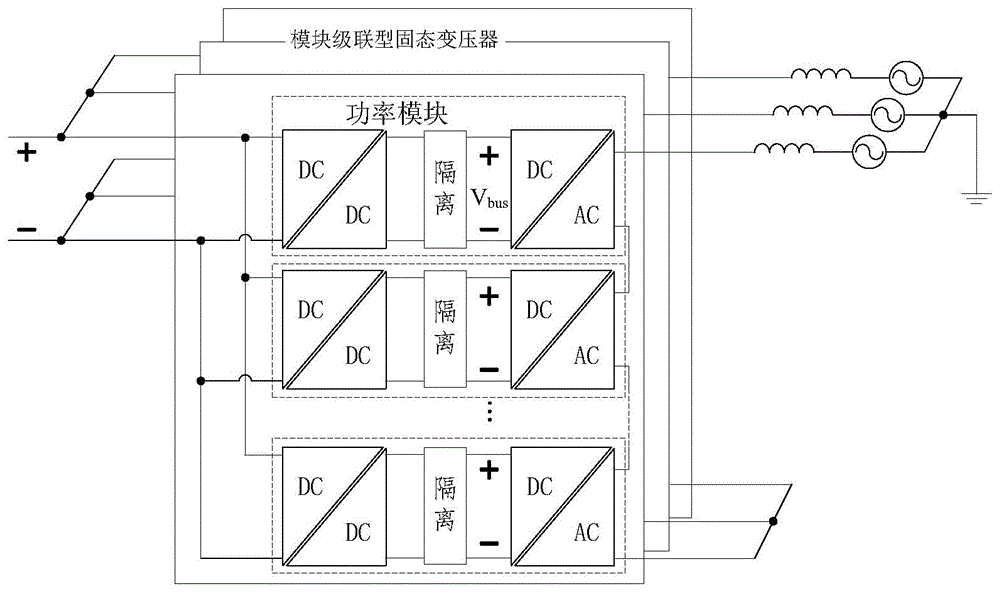 一种在线升级过程中的系统故障保护方法和系统与流程