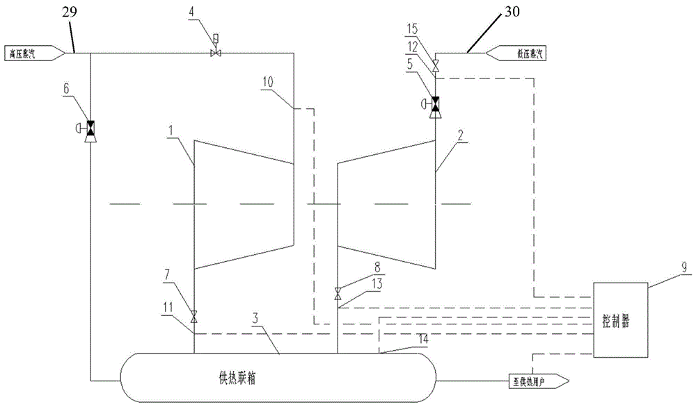 一种用于蒸汽涡轮增压器的自适应参数变化控制系统及方法与流程