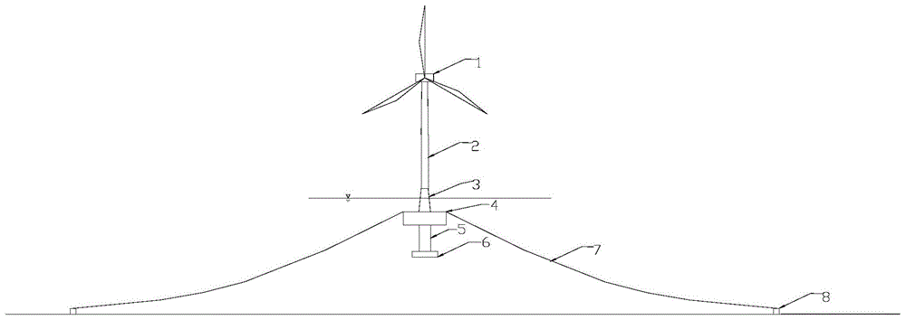 适用于深水域的海上风机浮式基础及施工方法与流程