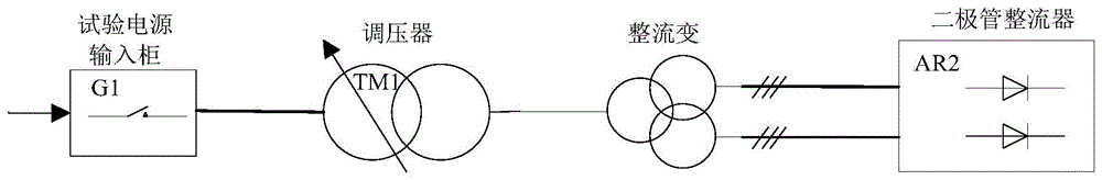 一种机车变流器试验电源的制作方法