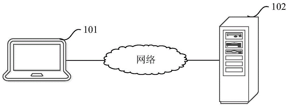 验证码的远程调用方法、装置、电子设备及可读存储介质与流程