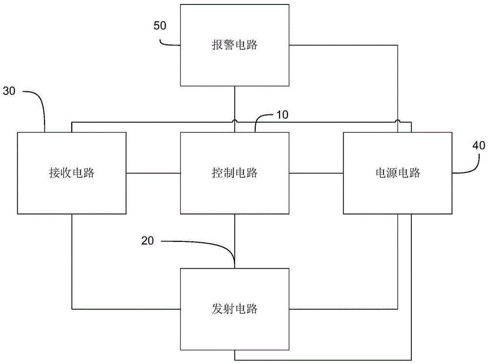 一种基于商品防盗系统声磁半桥功率放大电路的制作方法