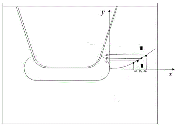 一种钢桥面板疲劳裂纹外变形测量方法及测量装置与流程