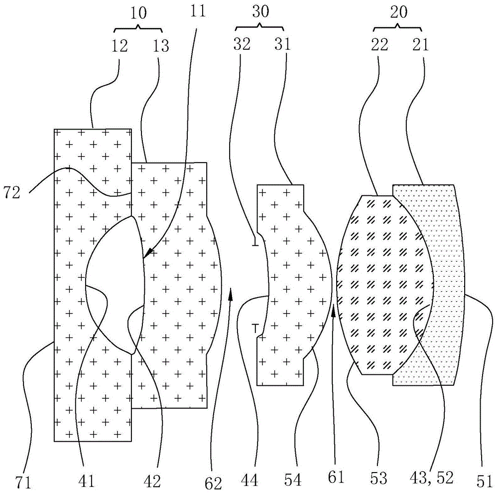 薄型光学镜头的制作方法