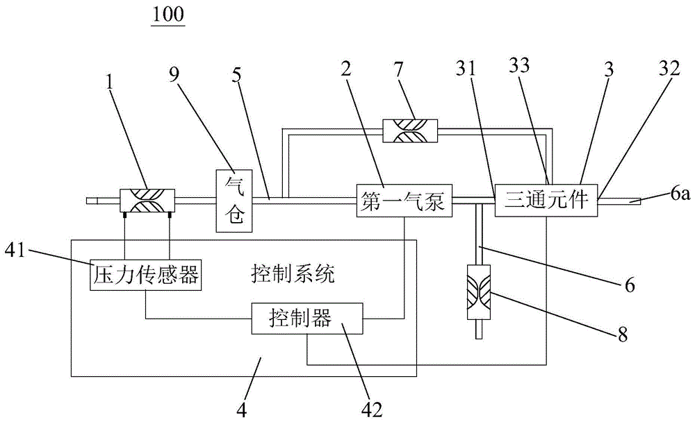 高精度宽量程便携式烟气采样器的制作方法