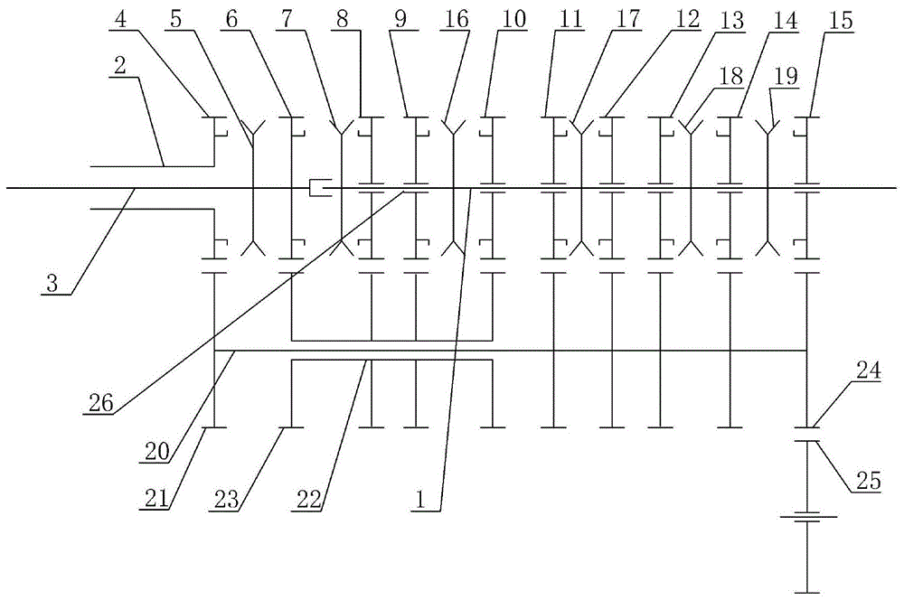 一种同轴双输入的九挡变速箱结构的制作方法