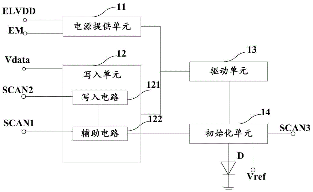 OLED像素电路及显示装置的制作方法