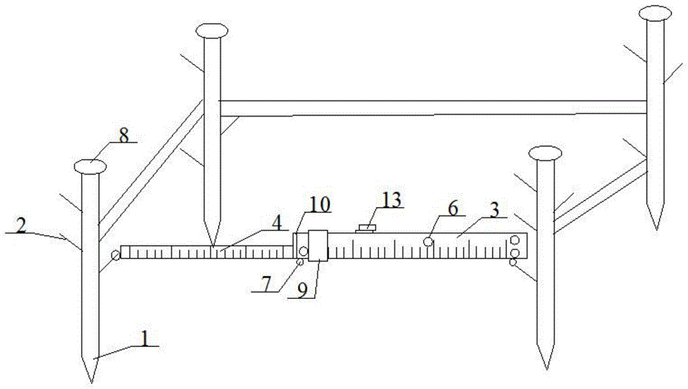 样方圈围装置的制作方法