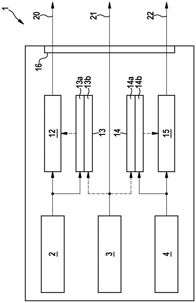 用于校准传感器系统的方法与流程