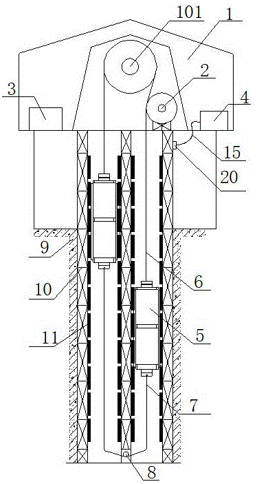 垂直式直线电机辅助驱动的超深井特大吨位罐笼提升系统的制作方法