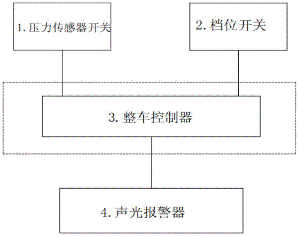 一种纯电动车离座报警控制电路的制作方法