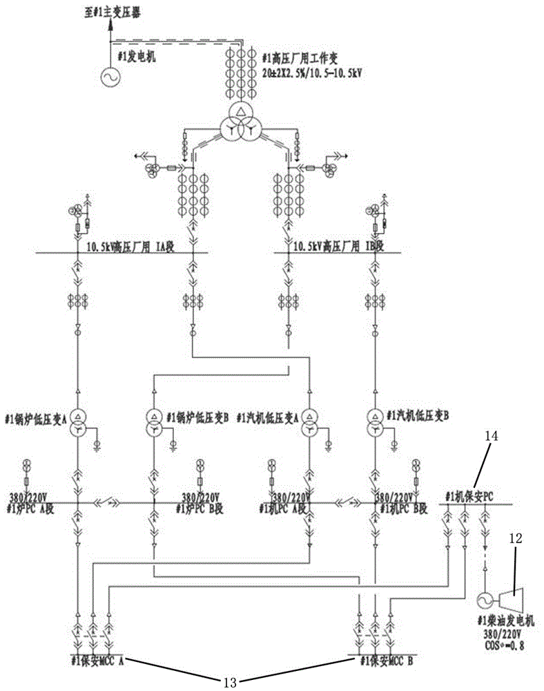 火电厂电化学调频电源兼作保安电源系统的制作方法