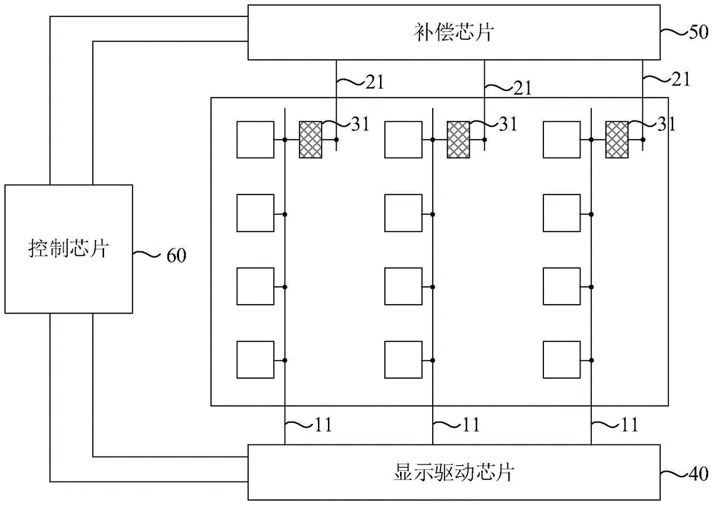 一种有机发光显示装置及其驱动方法与流程