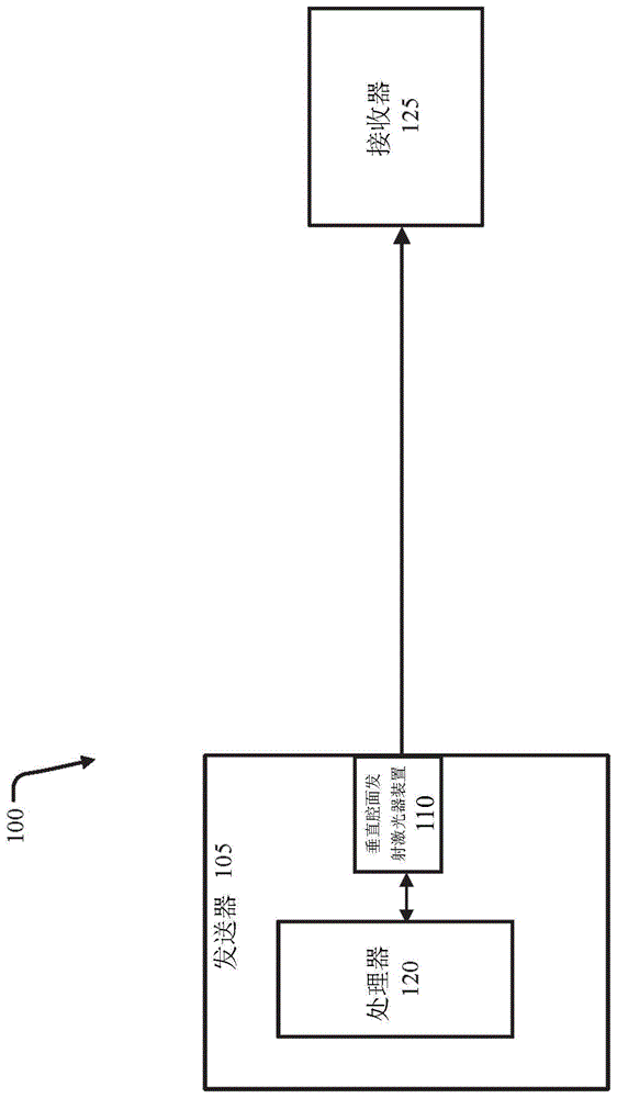 具有带宽提升结构的光学装置的制作方法