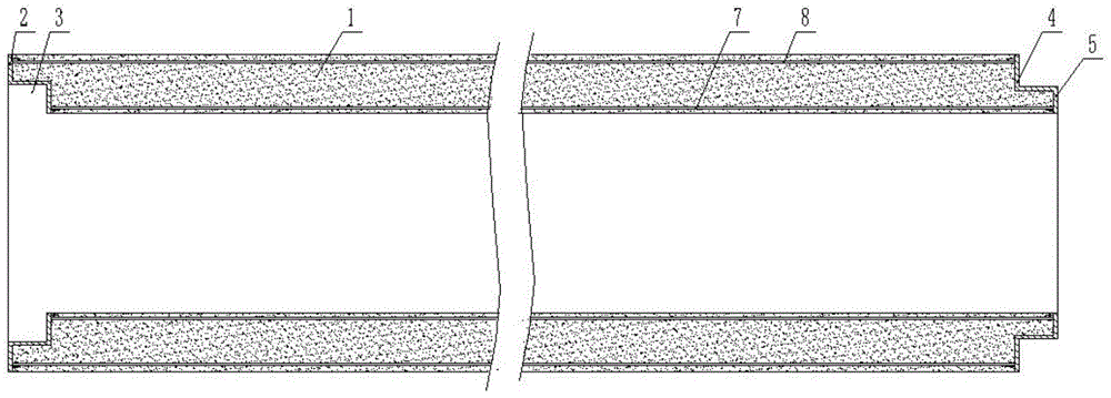 装配式钢筋混凝土管道的制作方法