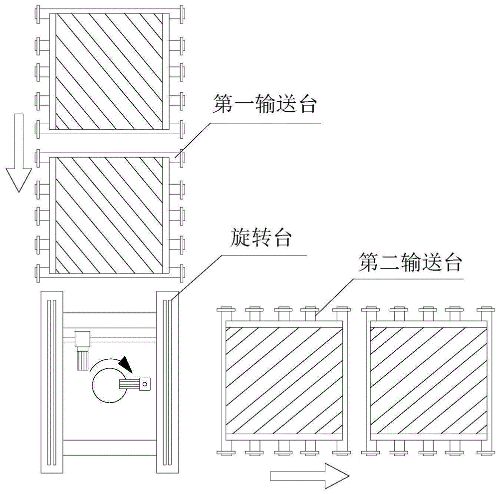 枕轨旋转装置的制作方法