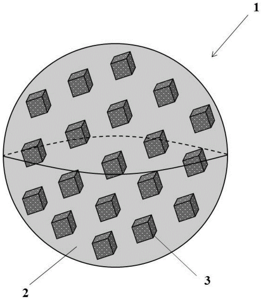 多色显示设备的制作方法