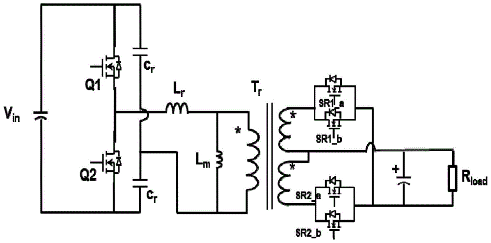 一种半桥llc变换器的数字同步整流方法与流程