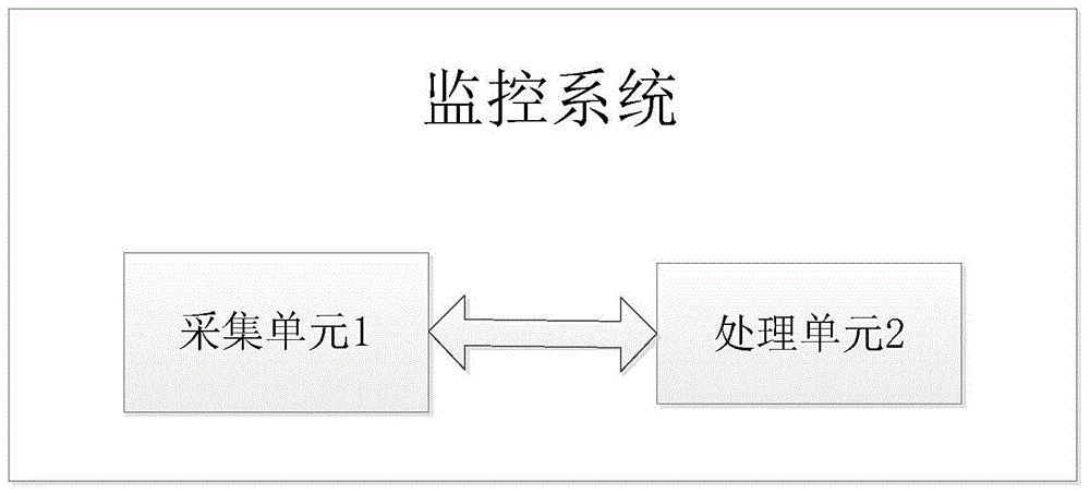 一种科目三考试车辆上安全员行为识别方法与流程