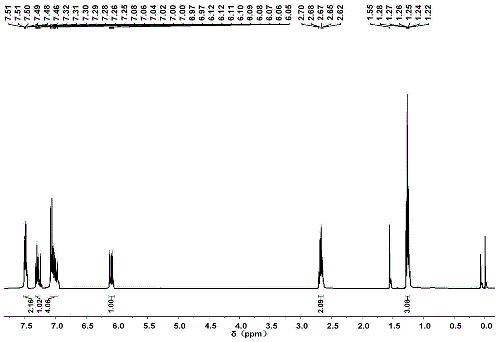 一种用于高双折射率液晶的含二氟乙烯氧基联苯型稀释剂及其合成方法与流程