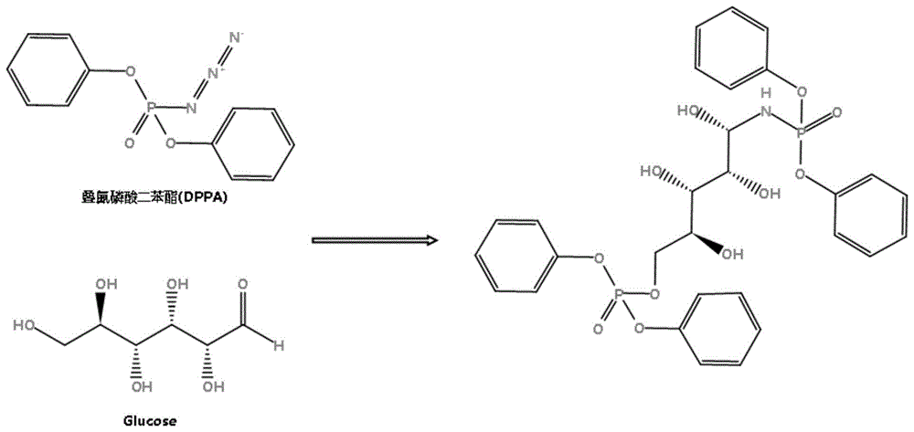 一种叠氮磷酸二苯酯修饰的石墨烯量子点制备方法与流程