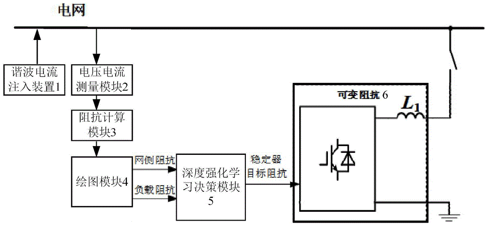 一种交流母线电压稳定器的制作方法