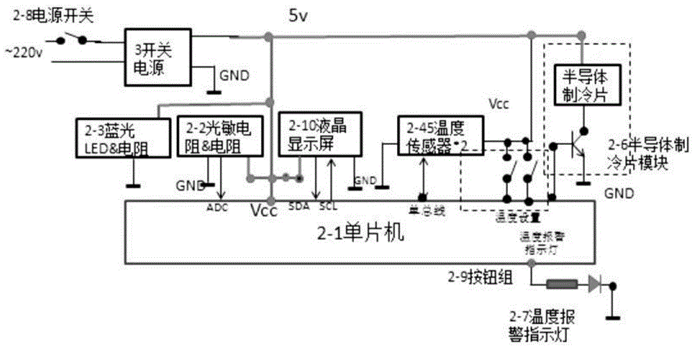 一种碘蒸气检验指纹装置的制作方法