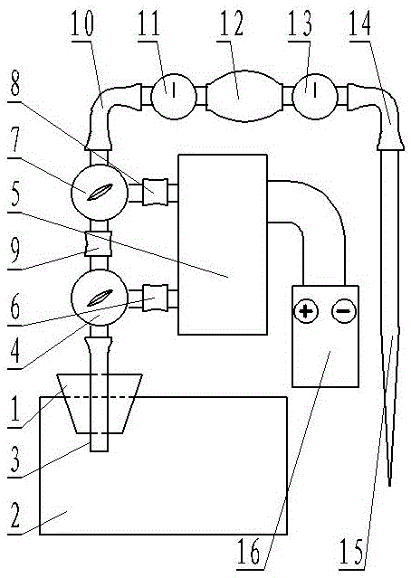 一种静态箱自动抽气装置的制作方法