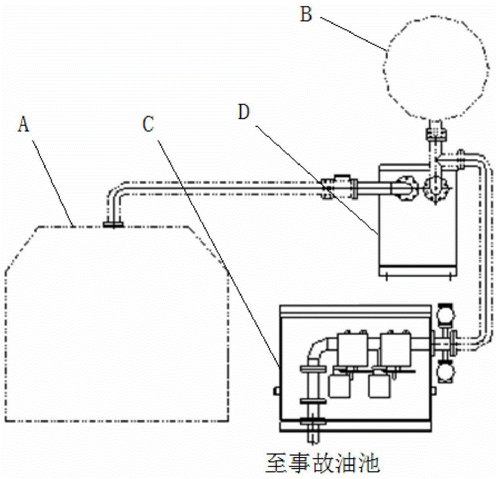 一种变压器事故油枕排油装置的制作方法