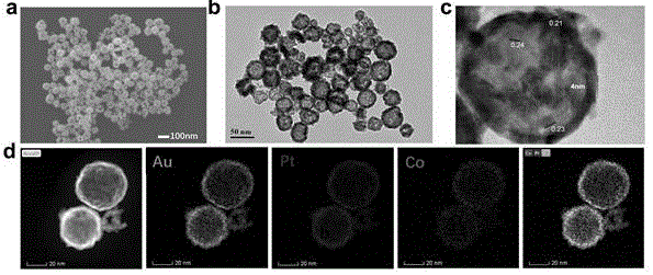 具有类生物酶活性的中空氧化钴@金铂纳米球的制备方法与流程