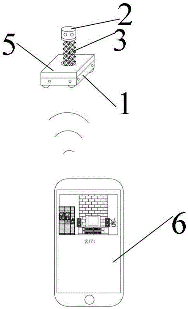 一种室内三维扫描实时显示系统及其使用方法与流程