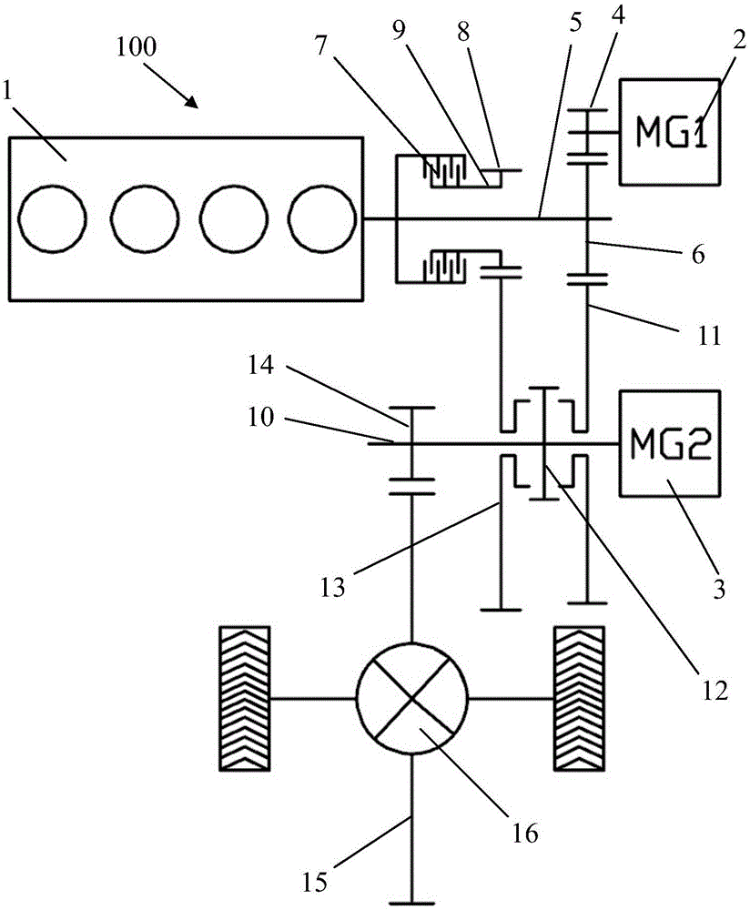 混合动力驱动系统及车辆的制作方法