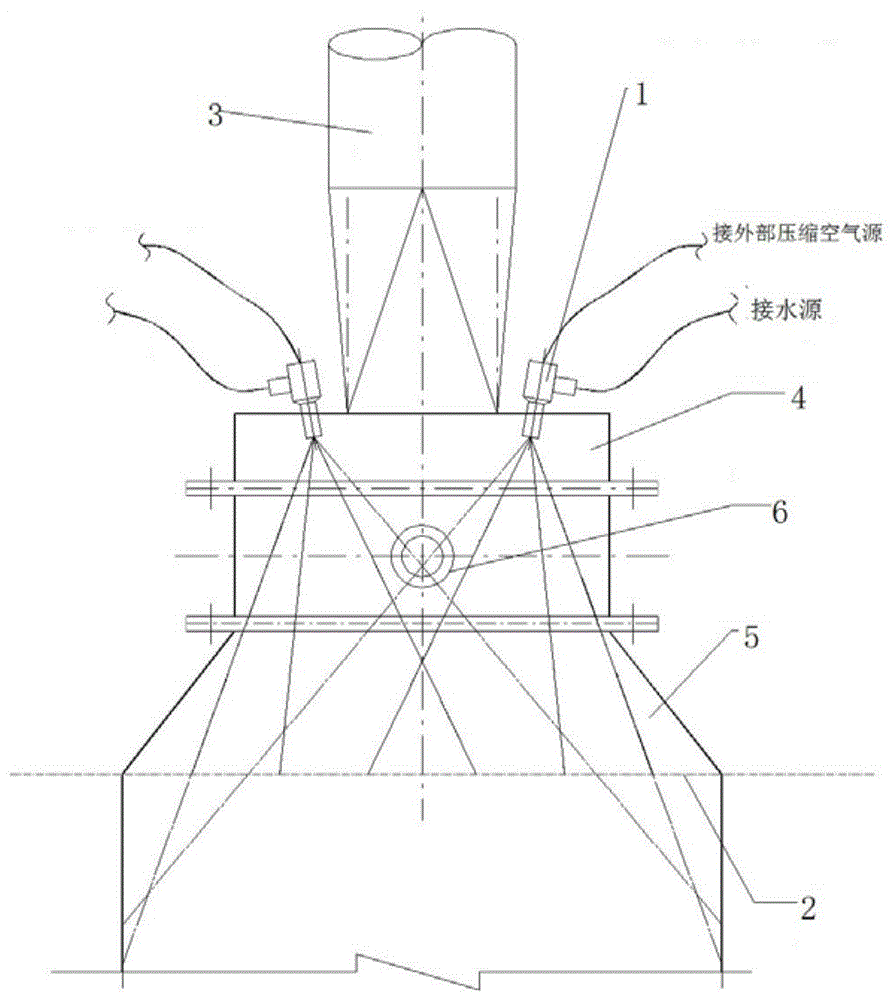 一种新型不燃物螺旋输送机内部喷水冷却装置的制作方法