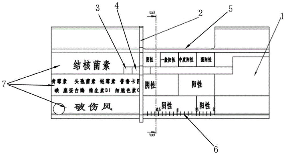 多种皮试结果检测卡尺的制作方法