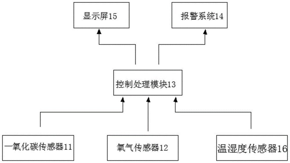 一种卫浴镜的制作方法