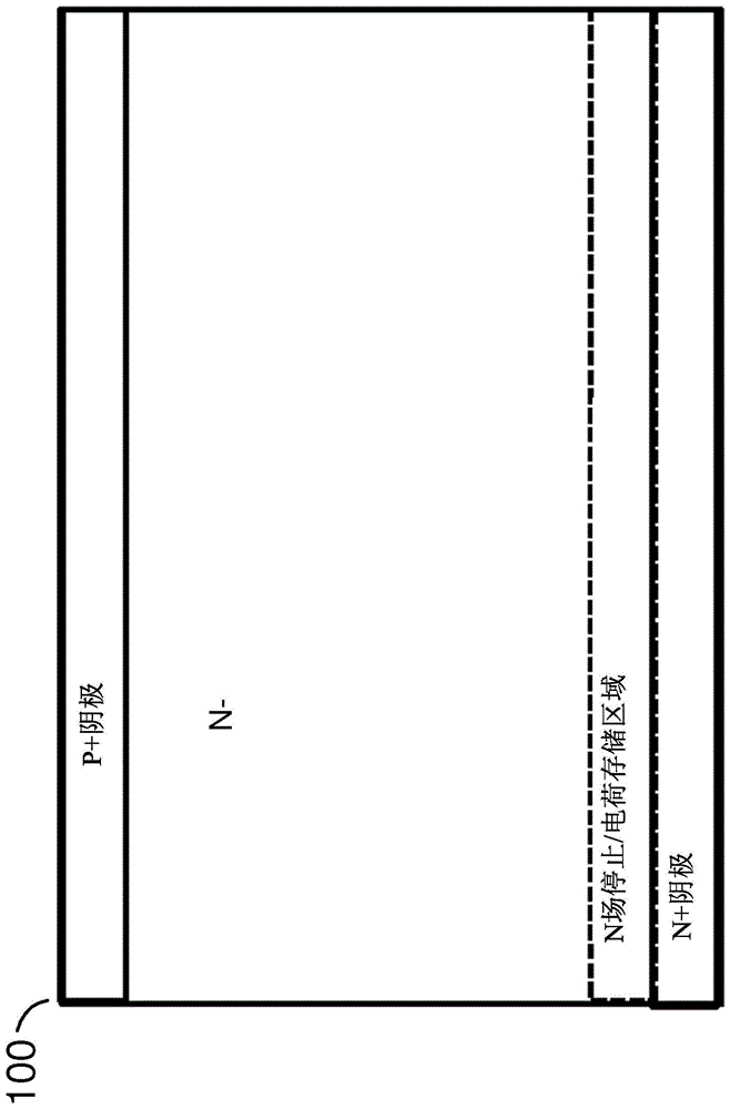 载子注入控制快恢复二极管结构及制造方法与流程